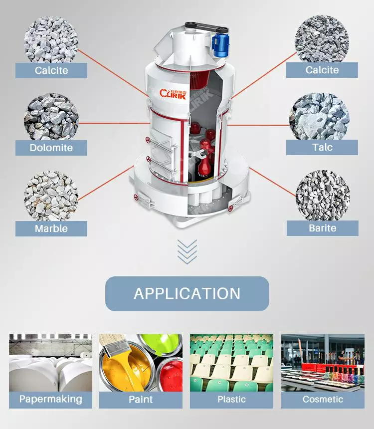 YGM Series High Pressure Suspension Grinding Mill-Clirik - Barite grinding mill YGM Series High Pressure Suspension Grinding Mill application