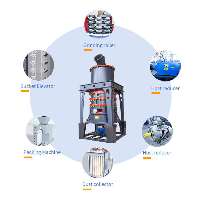 Barite superfine powder mill